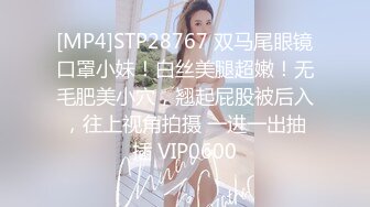 [MP4]STP28767 双马尾眼镜口罩小妹！白丝美腿超嫩！无毛肥美小穴，翘起屁股被后入，往上视角拍摄 一进一出抽插 VIP0600