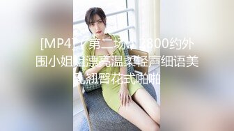 [MP4]（第二场）2800约外围小姐姐漂亮温柔轻声细语美乳翘臀花式啪啪